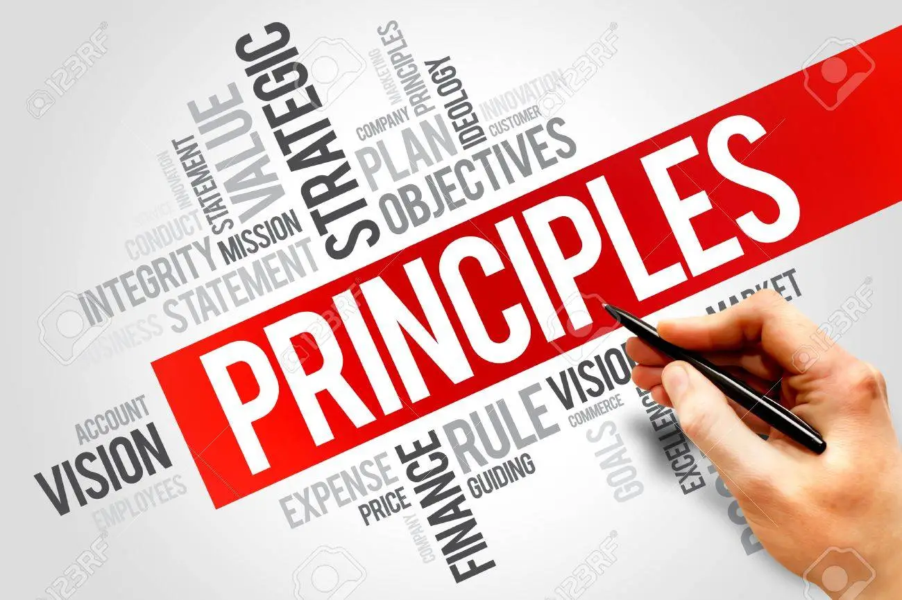 PRINCIPLES OF BUSINESS 5